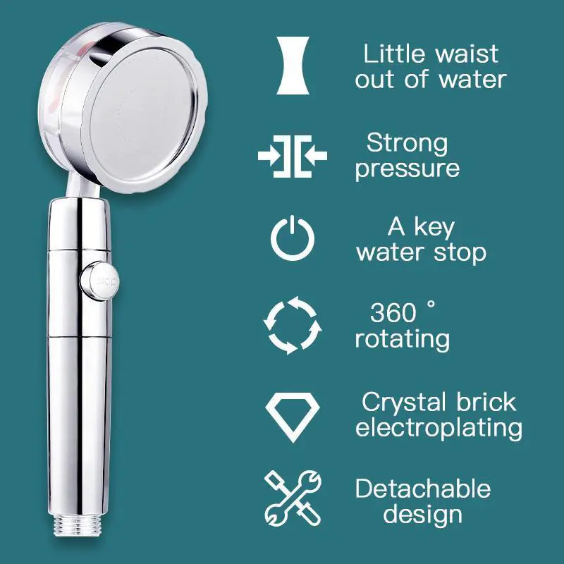 Showerhead with Enhanced Water Pressure